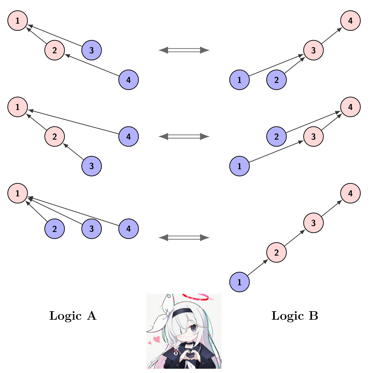 problem_16339_5fc56a9536f47de069054071a1fe22c7.png