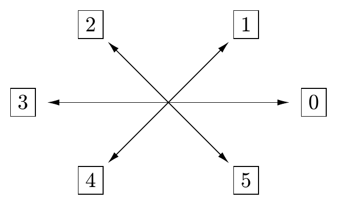 problem_17171_33d5f69dce15e1d87a6778f3f3d32524.png