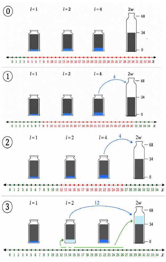 problem_20257_45b592c6589d7c2c3e22f4ae41ed56d0.png