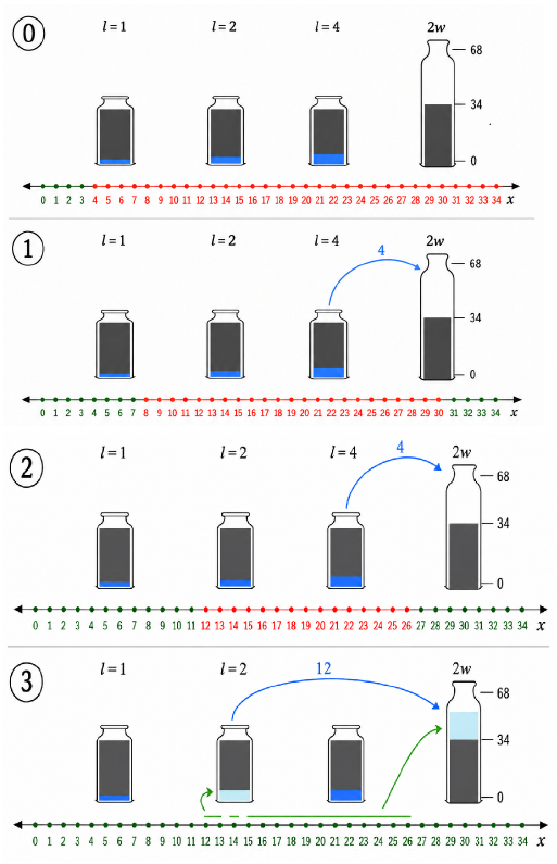 problem_20257_aa575747612b369cb81859b3795b06e5.png