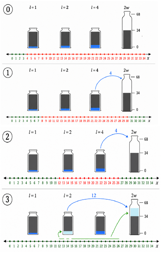 problem_20257_ff6f3d77ca70741660680f5a690b9434.png