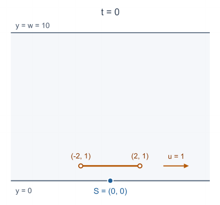 problem_20717_3d9454542aceb5821b2ffc330f9ae658.png