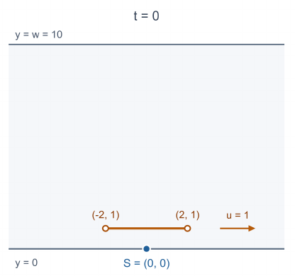 problem_20717_a7b3a01cb7eb6d8f98bfd223153e949d.png