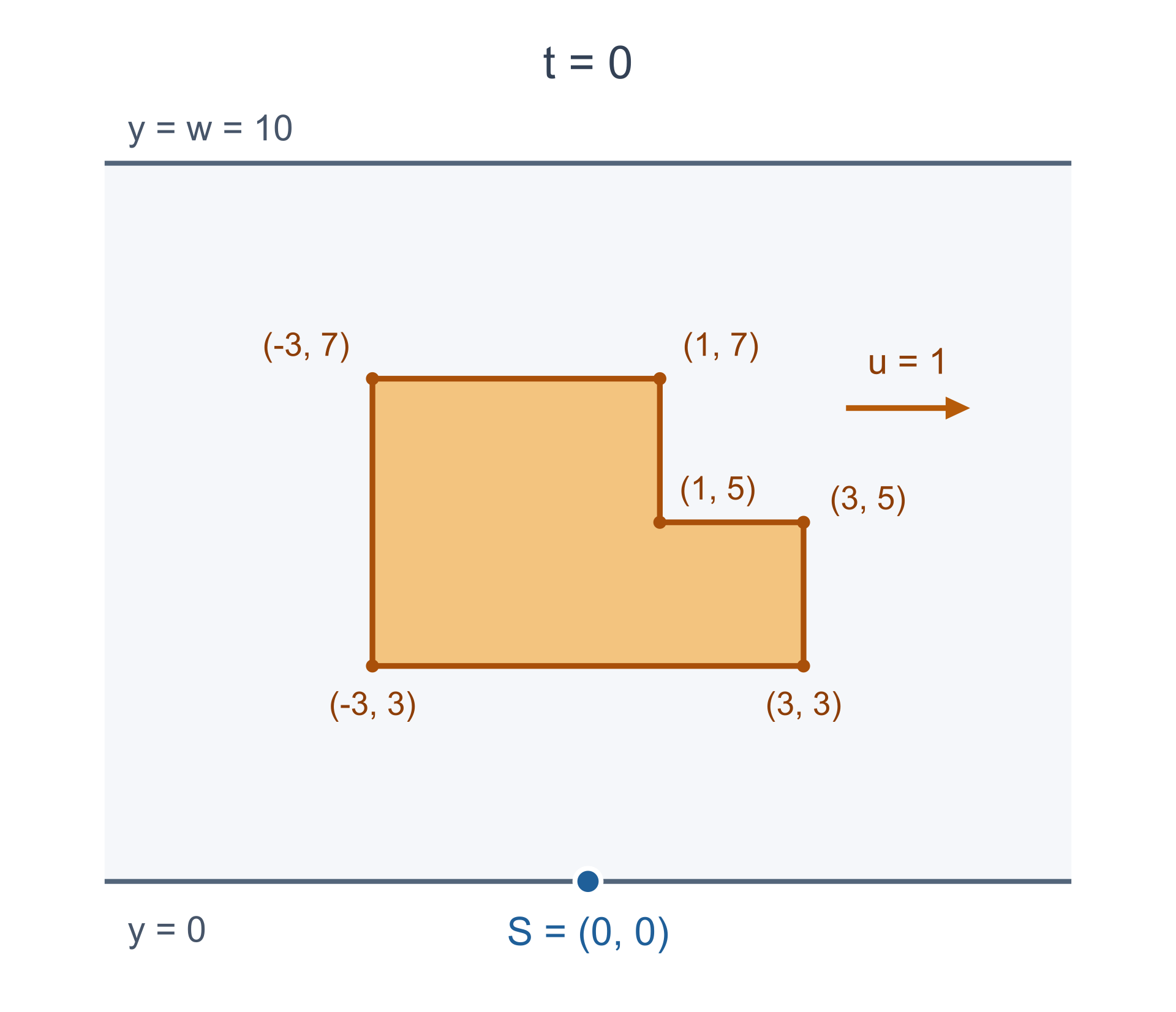 problem_20718_23deafbac4e1b7b3b340ee5586714be4.png