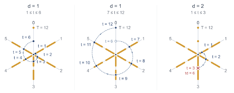 problem_20720_2578373fd8c4816fc4eb1e2d6e30d5ba.png