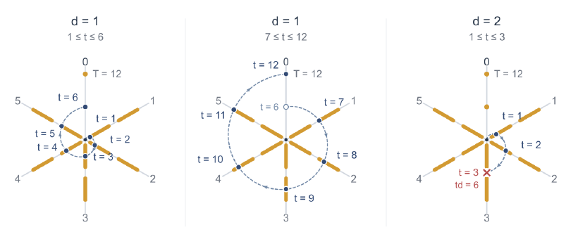 problem_20720_2c0013c1a1bb77e1707a0576b556c9eb.png