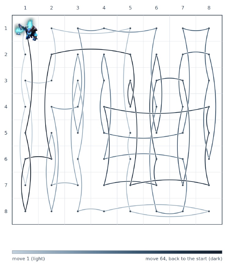 problem_20738_645e9325927d33caa2320f85628d8654.png