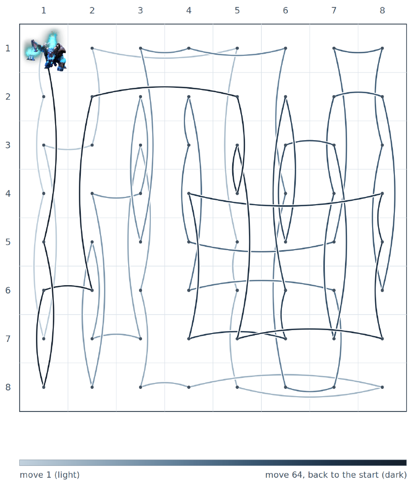 problem_20738_67009724d540d55e4de15f398b219faf.png