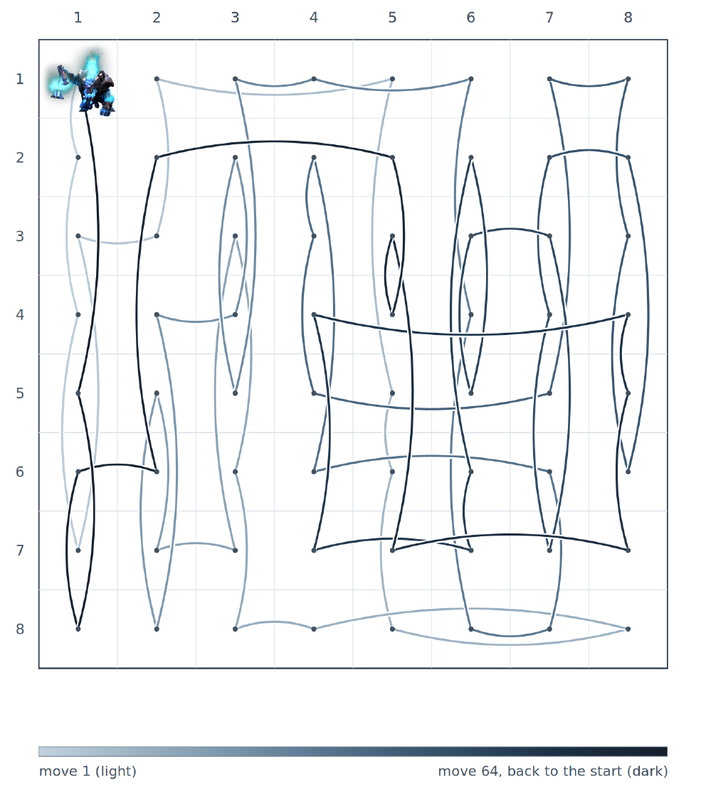 problem_20738_835e5d6b7f5c02dfde4059f56720a65b.png