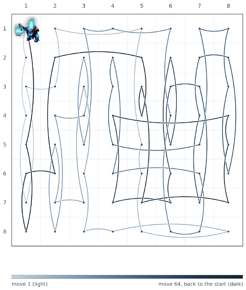 problem_20738_c0347100bcf3efa88ce4e65e034445fa.png