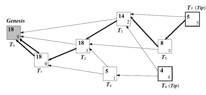problem_5663_538d7a3cdb1d21db911c5376e6681e1f.png