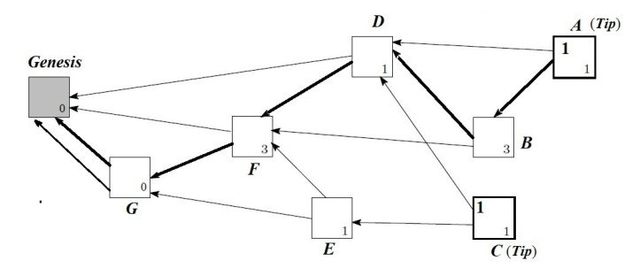 problem_5663_54d37f83162a0a07819d5f60470669d5.png