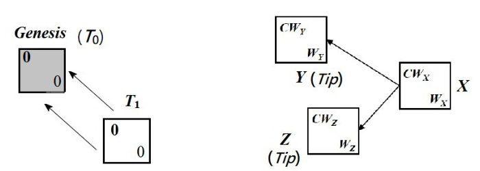 problem_5663_7bb163e2b71723394945e1403d1b5d4f.png