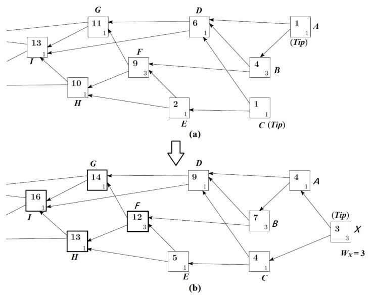 problem_5663_9b9dc5cc18476daa62e1afc5afefb13a.png